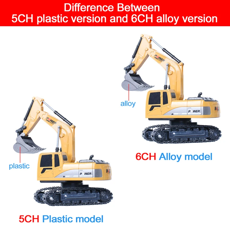 Escavadeira RC 2.4Ghz 6 Canais - Rc Excavator Hobby avaliação e preço
