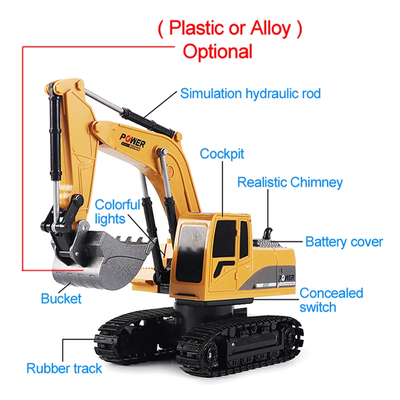 Escavadeira RC 2.4Ghz 6 Canais - Rc Excavator Hobby avaliação e preço