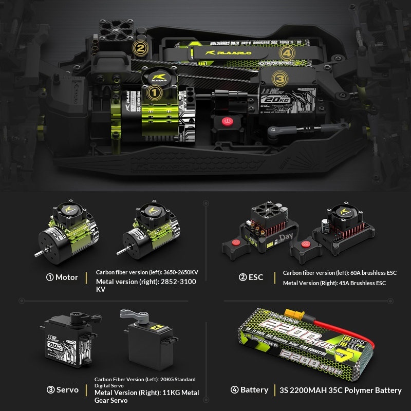 Carro de Corrida Off-Road Rlaa - Rc Hobby Grade Car avaliação e preço