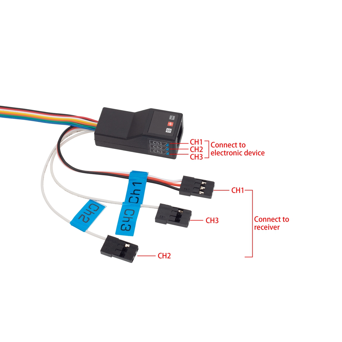 Sistema de luz led grupo de lâ - Led Light Kit Rc avaliação e preço